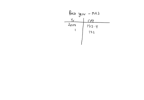 the-following-shows-the-consumer-price-index-cpi-for-the-years-2000-2005-all-of-the-values-use-a-reference-year-of-1983-which-of-the-following-is-true-about-the-cpi-based-on-the-information-a-100-in-2