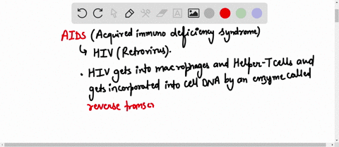 q7-the-main-symptoms-of-the-hiv-aids-infection-are-due-to-the-fact-that-patients-body-can-no-longer-fight-off-many-minor-infections-and-hence-becomes-the-reason-of-the-patients-ultimate-deat-28348