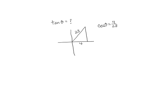 what-is-the-value-of-tan-if-the-terminal-side-of-angle-intersects-the-unit-circle-in-the-first-quadrant-at-x423-22329