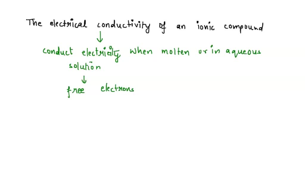 SOLVED The electrical conductivity of an ionic compound increases with