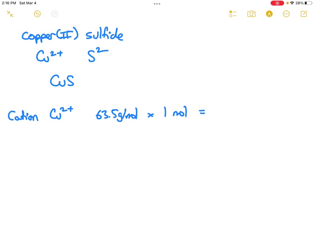 Solved Complete The Table Below For Calculating The Molar Mass Of The Ionic Componnd Copperii 5674