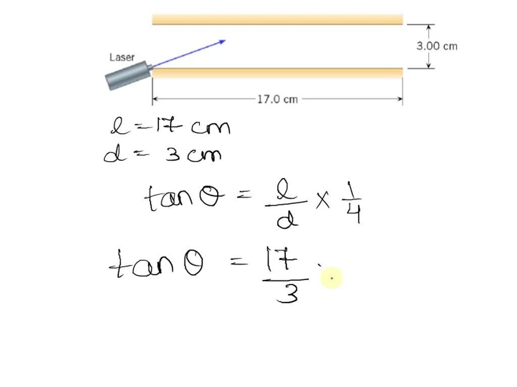 Two plane mirrors are facing each other. They are parallel 3.00 cm apart and 17.0 cm in length