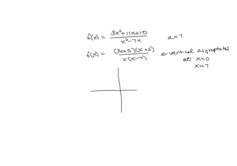 determine-whether-the-following-function-is-continuous-at-use-the-continuity-checklist-to-justify-your-answer-3x2-11x10-fx-a-7-x2-_-tx-select-all-that-apply-the-function-is-continuous-at-a7-22075