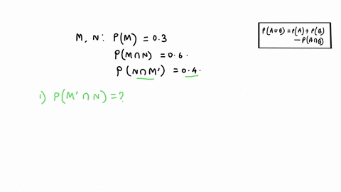 for-two-events-m-and-n-pm-03-pnim-06-and-pnim-04-find-pmin-pmin-simplify-your-answer-type-an-integer-or-a-fraction-16197