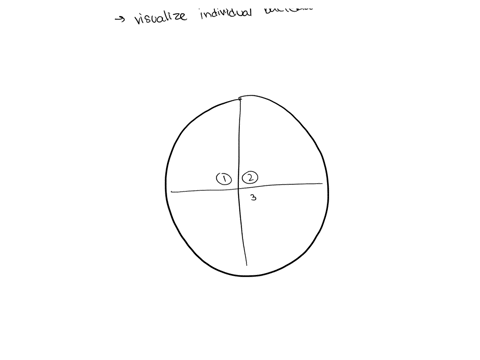 lab-report-3-isolation-methods-quadrant-streak-plate-method