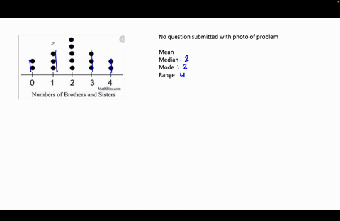 help-mathkits-com-numbers-of-brothers-and-sisters-18204