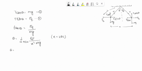 point-two-small-conducting-balls-each-with-mass-m-022-kg-are-tied-t0-the-ends-of-non-conducting-strings_-the-strings-each-have-length-of-l-028-m-the-balls-are-then-each-given-the-same-amount-06542