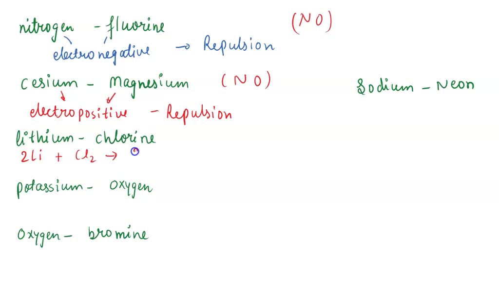 SOLVED Which of the following pairs of elements are likely to form an