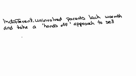 36-impact-of-unevolved-style-on-childrens-school-behavior