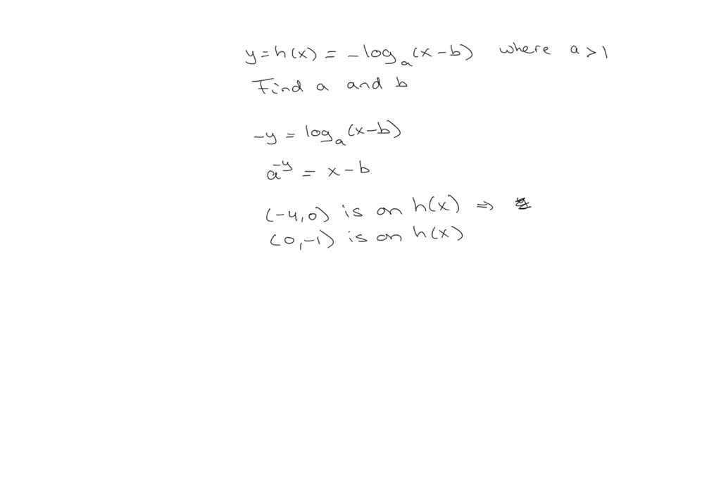 SOLVED: The sketch shows the graphs of the functions g and h defined by ...