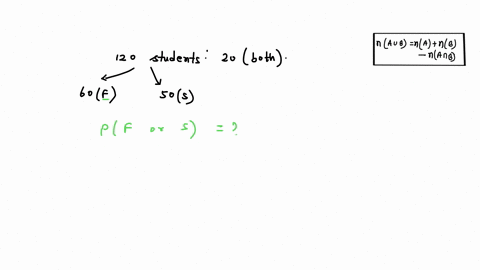 qua-of-120-students-60-are-studying-french-50-are-studying-spanish-and-20-arc-sludying-french-and-spanish-il-a-student-is-chosen-random-lind-the-probability-that-the-student-studying-french-68898