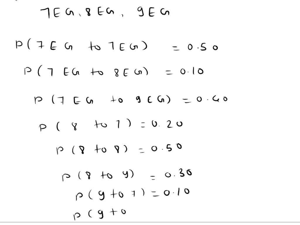 SOLVED In An Engineering PhD Program At Tough University Graduate solved-in-an-engineering-phd-program-at-tough-university-graduate