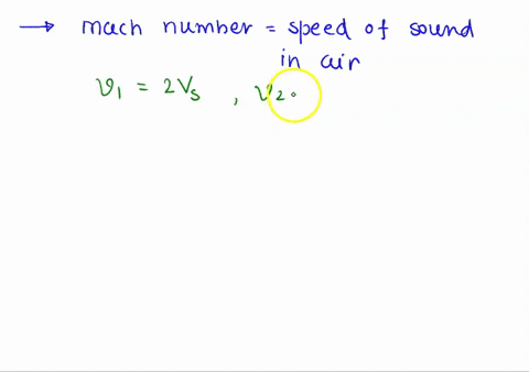 air-enters-a-duct-with-a-mach-number-0f-20and-the-temperature-and-pressure-are-170-kand-07-bar-respectively-heat-transfer-takes-place-while-the-flow-proceeds-down-the-duct-a-converging-secti-36564