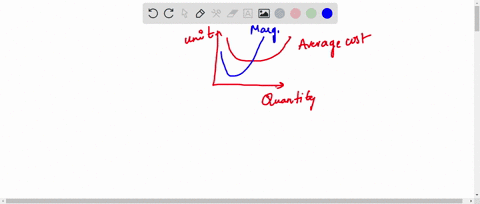 whats-wrong-with-this-picture-cant-copy-the-graph-59455