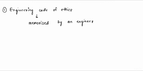 engineering-code-of-ethics-is-not-something-engineers-should-memorize-a-legally-binding-document-something-we-want-engineers-to-understand-and-be-able-to-live-by-as-engineers-none-of-the-abo-92936