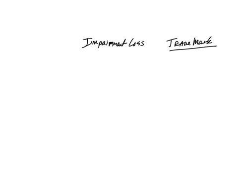 an-impairment-loss-for-an-indefinite-life-intangible-such-as-a-trademark-has-the-effect-of-a-increasing-b-reducing-total-assets-reducing-total-revenues-d-increasing-equity