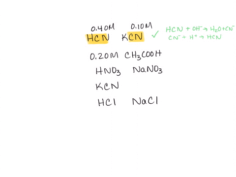 which-one-ot-the-tollowing-1s-a-buffer-solution-040-m-hcn-and-010-kcn-b-020-m-chcooh-10-m-hnoz-and-10-m-nanoz-010-mkcn-050-m-hcl-and-010-nacl-why-be-specific-also-explain-why-the-other-4-cho-44684