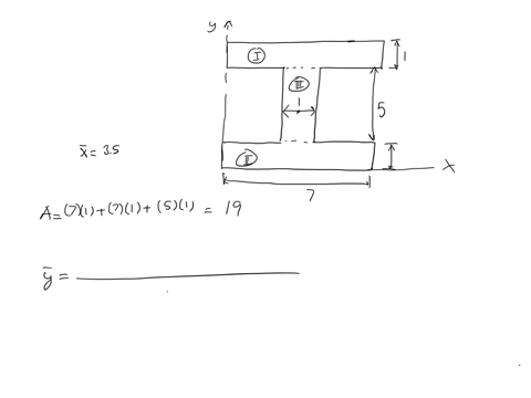 2-what-are-the-coordinates-of-the-centroid-of-the-i-beam-section-shown-5-points-2