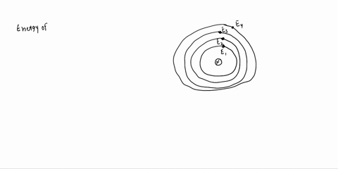 photon-absorption-and-fluorescence-40-points-total-below-model-of-the-etetey-levels-in-particular-atom-the-energy-diflerence-between-f4-and-el-equal-to-the-energy-of-an-ultraviolet-pholon-th-06617