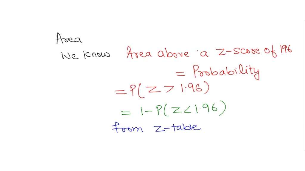 SOLVED What Is The Z score Associated With An Area Of 0 9429 solved-what-is-the-z-score-associated-with-an-area-of-0-9429