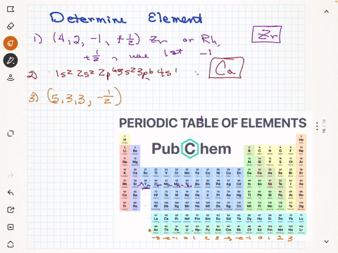 homework-2-determine-the-element-fron-electron-configuration-or-quantum-numbers-1-42-112-2-_-is-2s-2p-3s-3p-4s-3-533-12-461012-5-ne-3s-6-5201-7-kr-5s-8-2-1-1-1-9322-13-10_-is-2s-2p-80779