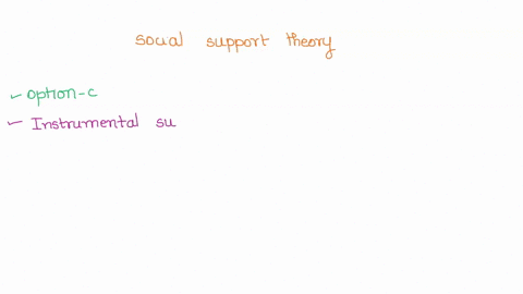 cppunse_-question-20-which-kind-of-social-support-theory-addresss-actual-tangible-or-physical-support-emotional-support-bappraisal-support-instrumental-support-educational-support-moving-to-64963