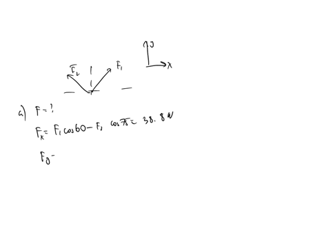 the-helicopter-view-in-the-figure-below-shows-two-people-pulling-on-a-stubborn-mule-take-f1-117-n-and-fz-760-n-7508-600-a-find-the-single-force-that-is-equivalent-to-the-two-forces-shown-abo-25138