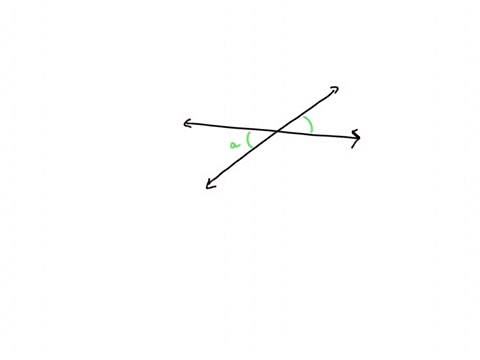 what-is-the-relationship-between-a-and-b-i-will-mark-brainliest-if-your-answer-is-correct-a-vertical-angles-b-complementary-angles-c-supplementary-angles-d-none-of-the-above-identifying-supp-88616