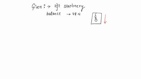 a-spring-balance-is-attached-to-the-ceiling-of-a-lift-a-man-hangs-his-bag-on-the-spring-and-the-spring-reads-49-n-when-the-lift-is-stationary-if-the-lift-moves-downward-with-an-acceleration-of-5-ms2-2