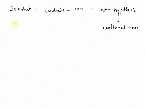 a-scientist-conducts-an-experiment-to-test-a-hypothesis-the-experiment-confirms-that-the-hypothesis-could-be-true-when-will-the-hypothesis-most-likely-become-a-scientific-theory-a-when-the-h-72832