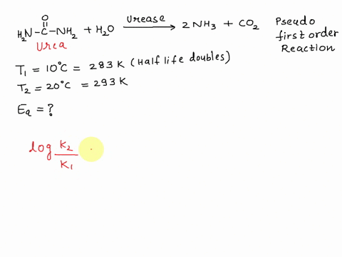 the-enzyme-urease-catalyzes-the-reaction-in-which-urea-is-hydrolyzed-to-ammonia-and-carbon-dioxide-the-half-life-of-urea-in-the-pseudo-first-order-reaction-for-a-certain-amount-of-urease-dou-24662