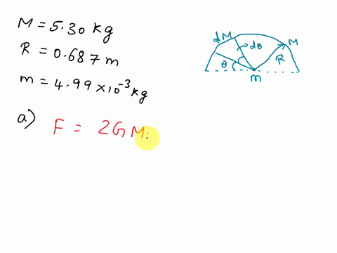 a-thin-rod-with-mass-m-530-kg-is-bent-in-a-semicircle-of-radius-r-0687-m-the-figure-below-a-what-is-its-gravitational-force-both-magnitude-and-direction-on-a-particle-with-massm-49910-3-kg-a-39723