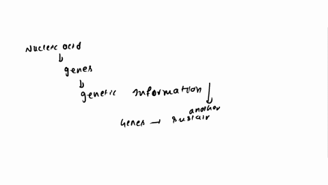 as-a-scholar-practitioner-it-is-important-for-you-to-understand-that-just-because-a-hypothesis-test-indicates-a-relationship-exists-between-an-intervention-and-an-outcome-there-is-a-differen-61621