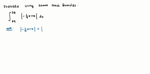 1-point-on-your-own-paper-graph-the-integrand-then-use-known-area-formulas-to-evaluate-the-given-definite-integral-j-xoax-69717
