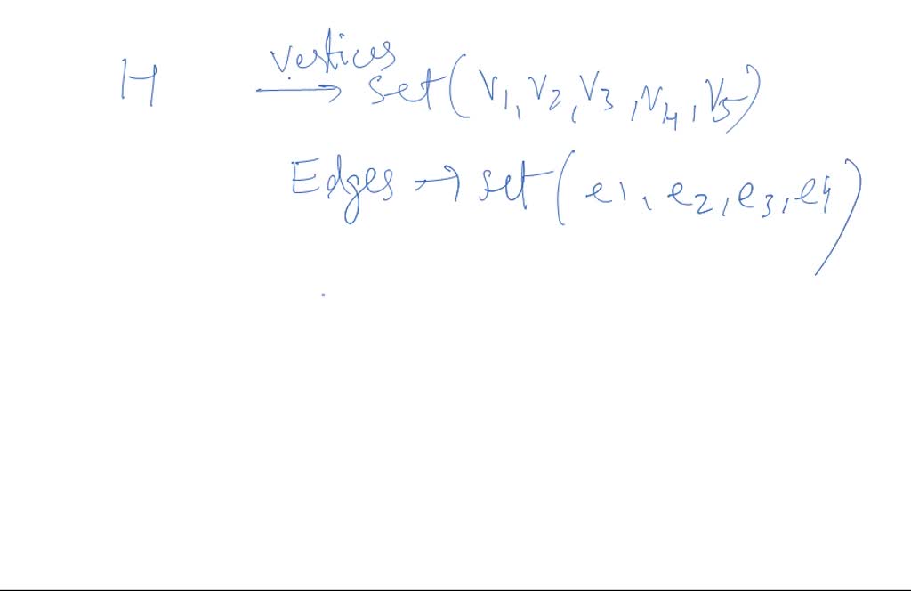 SOLVED 17. Graph H has a vertex set v1, v2, v3, v4, v5, edge set e1