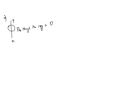 16_-a-circular-loop-of-wire-lies-below-long-wire-carrying-current-that-is-increasing-as-in-figure-a-shown-below_-a-what-is-the-direction-of-the-induced-current-in-the-loops_-if-any-explain-y-31364