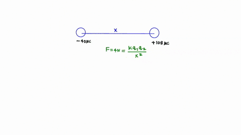 -the-force-of-attraction-between-a-400-c-and-108-c-charge-is-400-n-what-is-the-separation-between-these-two-charges-three-point-charges-are-located-at-the-following-positions-q1-200-c-at-x-1-20222