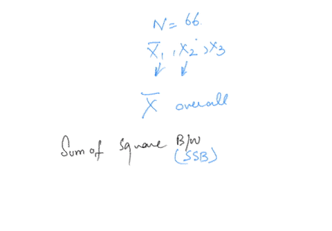 reading-comprehension-sixty-six-reading-students-were-randomly-assigned-to-be-taught-using-one-of-2-76513