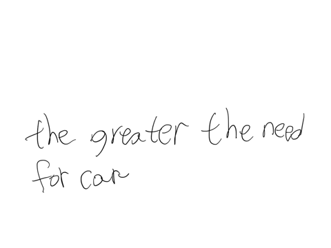 the-higher-the-risk-element-in-a-project-the