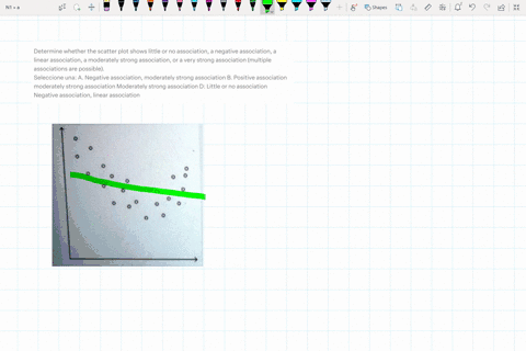 determine-whether-the-scatter-plot-shows-little-or-no-association-a-negative-association-a-linear-association-a-moderately-strong-association-or-a-very-strong-association-multiple-associatio-30583