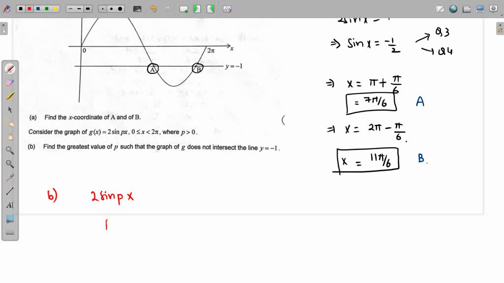 SOLVED [Maximum mark 7] Consider the graph of the function f(x