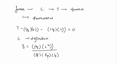 the-beam-abc-rests-on-simple-supports-at-points-a-and-b-and-is-supported-by-a-cable-at-point-c-figure-athe-beam-has-total-length-2l-and-supports-a-uniform-load-of-intensity-qprior-to-the-app-42673