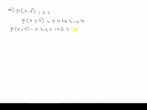 suppose-that-the-probability-mass-function-px-1-for-the-discrete-random-variable-x-is-given-by-the-following-table-0-i-03-02-01-t-i0-pxr-find-px-6-px-7-and-px-5-what-is-the-expected-valuse-o-02724