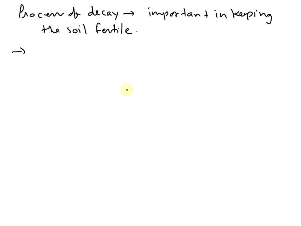 Give four reasons why a fertile soil is not necessarily productive.