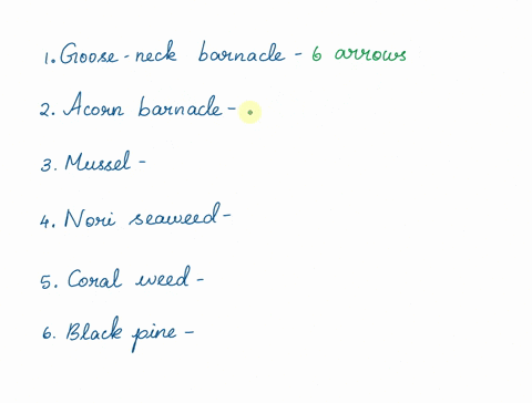 construct-a-competitive-dominance-hierarchy-diagram-using-the-information-you-have-gathered-from-your-experiments-next-to-each-species-name-indicate-how-many-arrows-point-to-that-species-the-35694