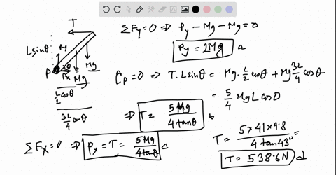 i1-problem-i-a-uniform-beam-of-length-l-and-mass-m-has-its-lower-end-pivotcd-at-p-on-thc-floor-making-anglc-0-with-thc-floor-a-horizontal-cable-is-attached-at-its-upper-end-b-to-point-a-on-w-68551