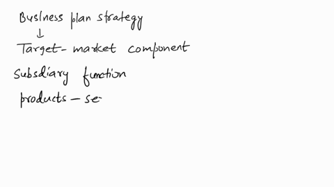 please-help-match-the-answers-thankyou-defining-characteristics-business-pian-component-briefly-describes-the-business-concept-and-the-businesss-major-goals-and-objectives-market-research-st-66599