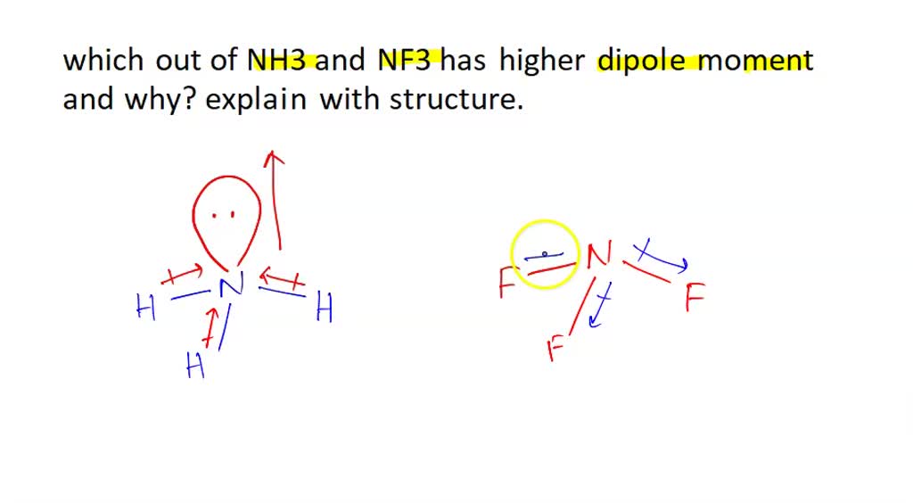 Solved Nh3 And Nf3 Are Isostructural With One Lone Pair On N Atom But