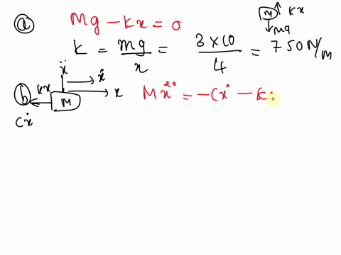 please-can-someone-answer-this-question-correctly-thank-you-a-spring-which-behaves-linearly-both-in-tension-and-compression-of-unstretched-length-20-cm-when-tested-vertically-in-isolation-as-23011