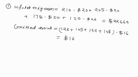 pfease-study-the-following-restaurant-sales-summary-and-calculate-the-of-various-food-items-listed-the-restaurant-is-in-the-popularity-ratio-on-the-popularity-ratio-please-process-of-revisin-83925